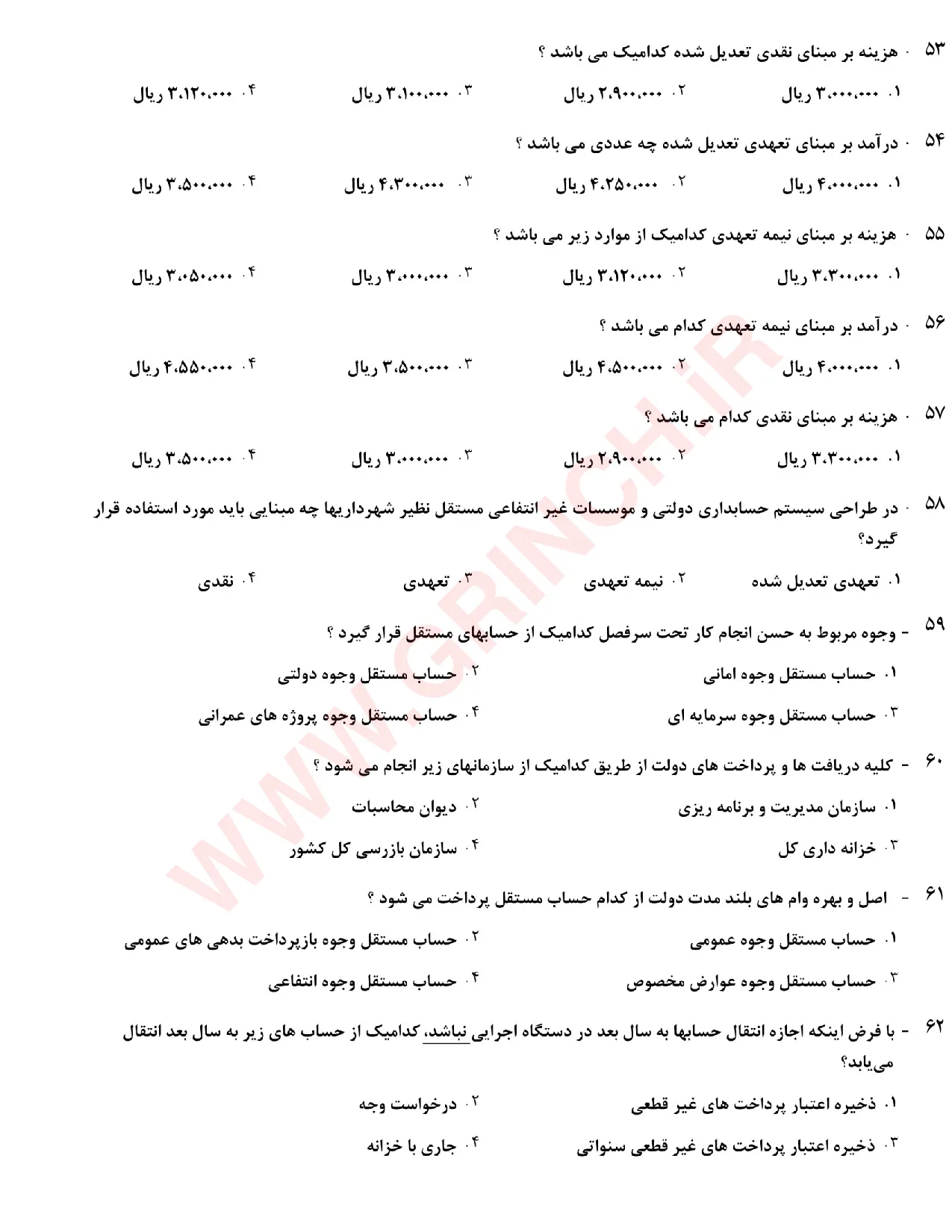 دانلود جزوه و نمونه سوالات استخدامی حسابداری دولتی (ویرایش 1405)