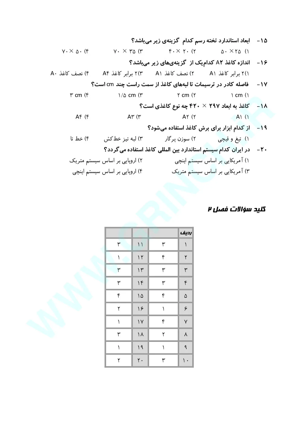 دانلود جدیدترین نمونه سوالات جوشکاری گاز درجه 2 فنی حرفه ای (ویرایش 1405)
