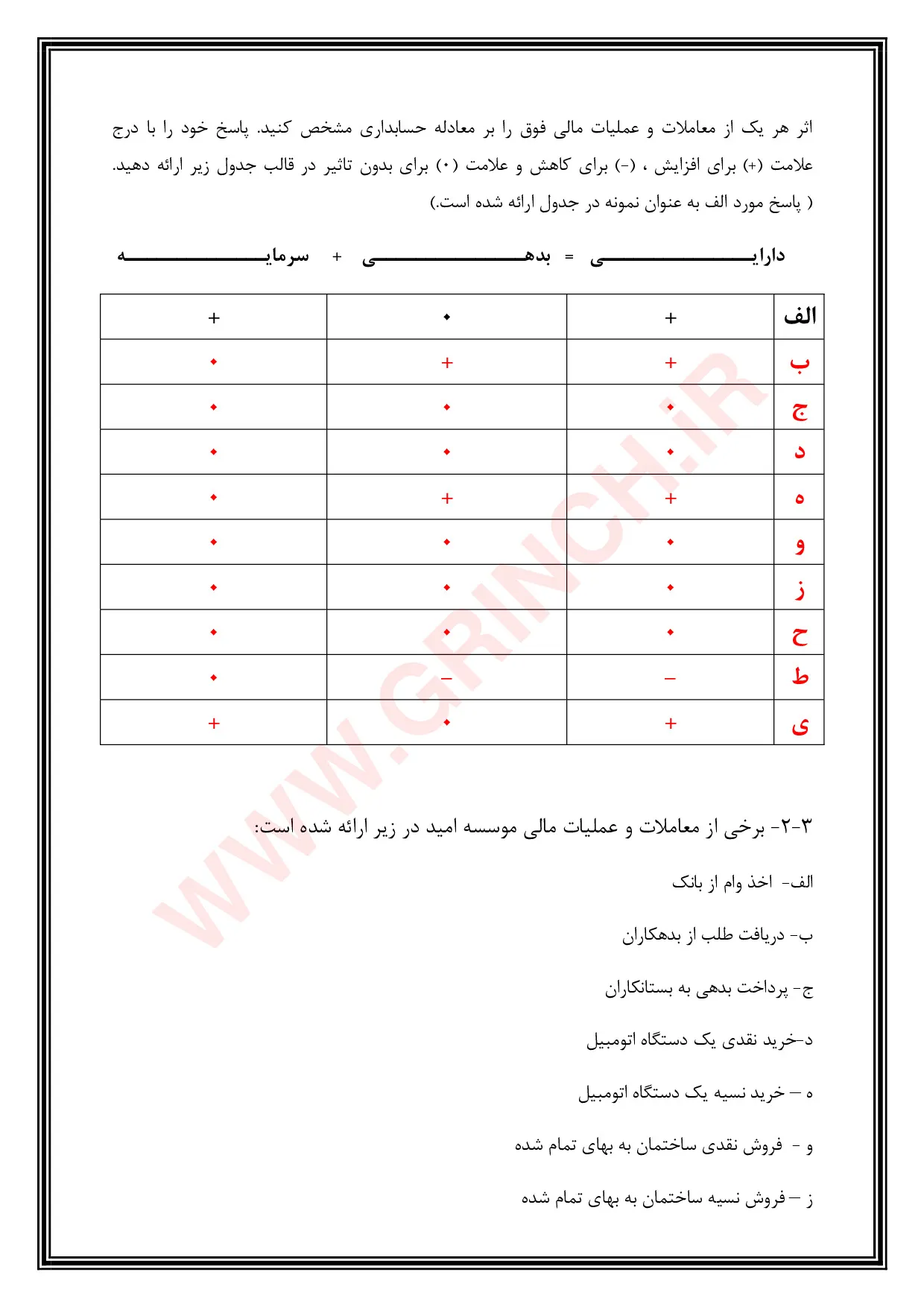 دانلود جزوه و حل المسائل اصول حسابداری 1 جمشید اسکندری (ویرایش 1405)