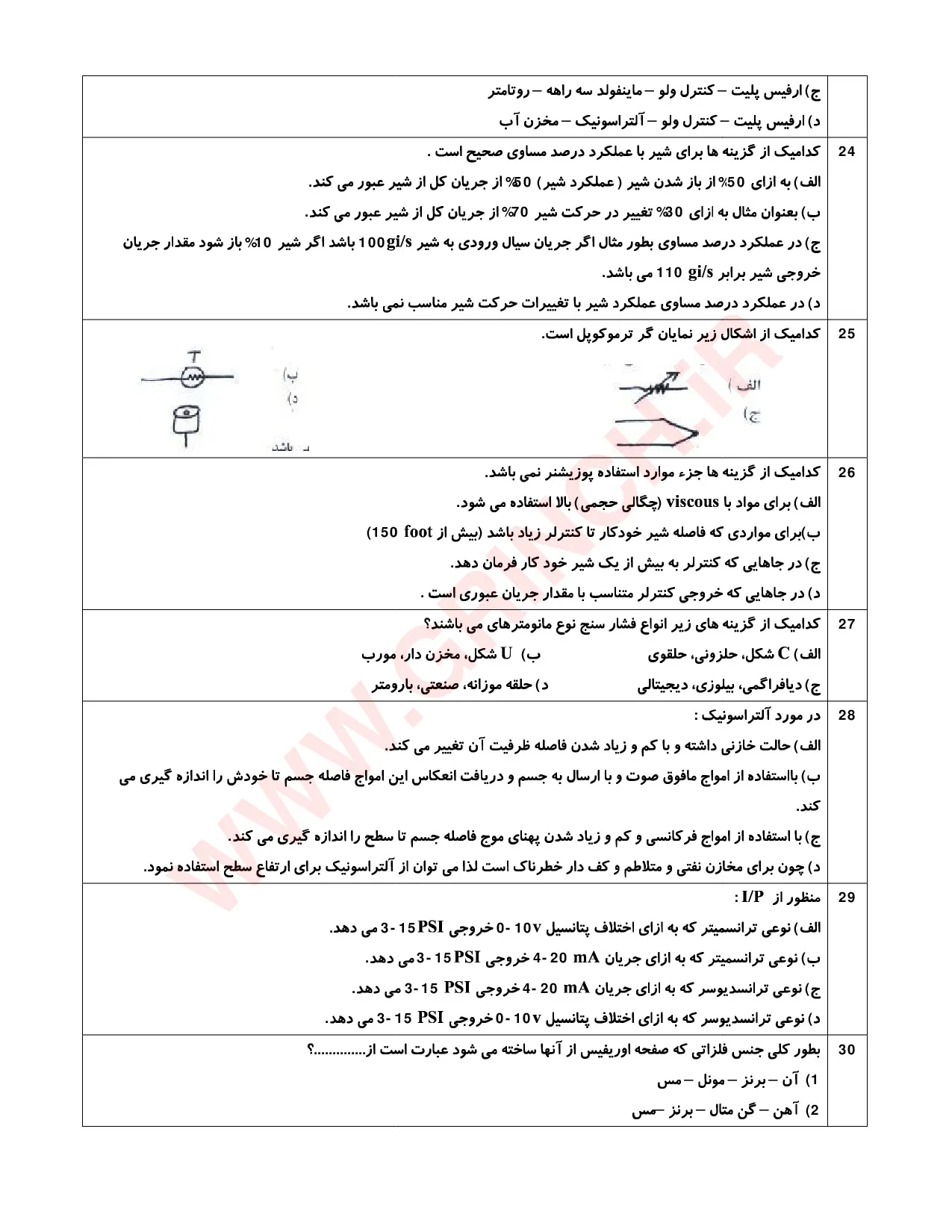 دانلود جزوه و نمونه سوالات ابزار دقیق فنی و حرفه ای (ویرایش 1405)