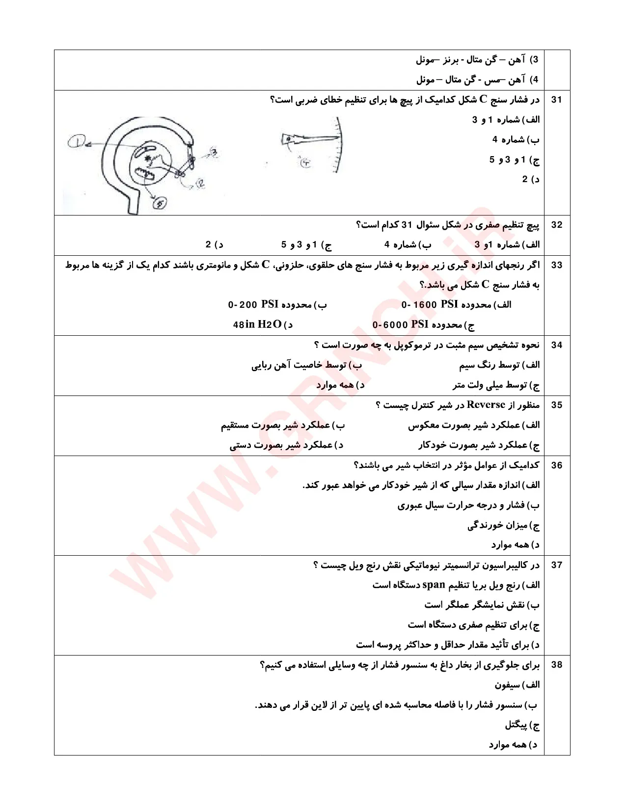 دانلود جزوه و نمونه سوالات ابزار دقیق فنی و حرفه ای (ویرایش 1405)