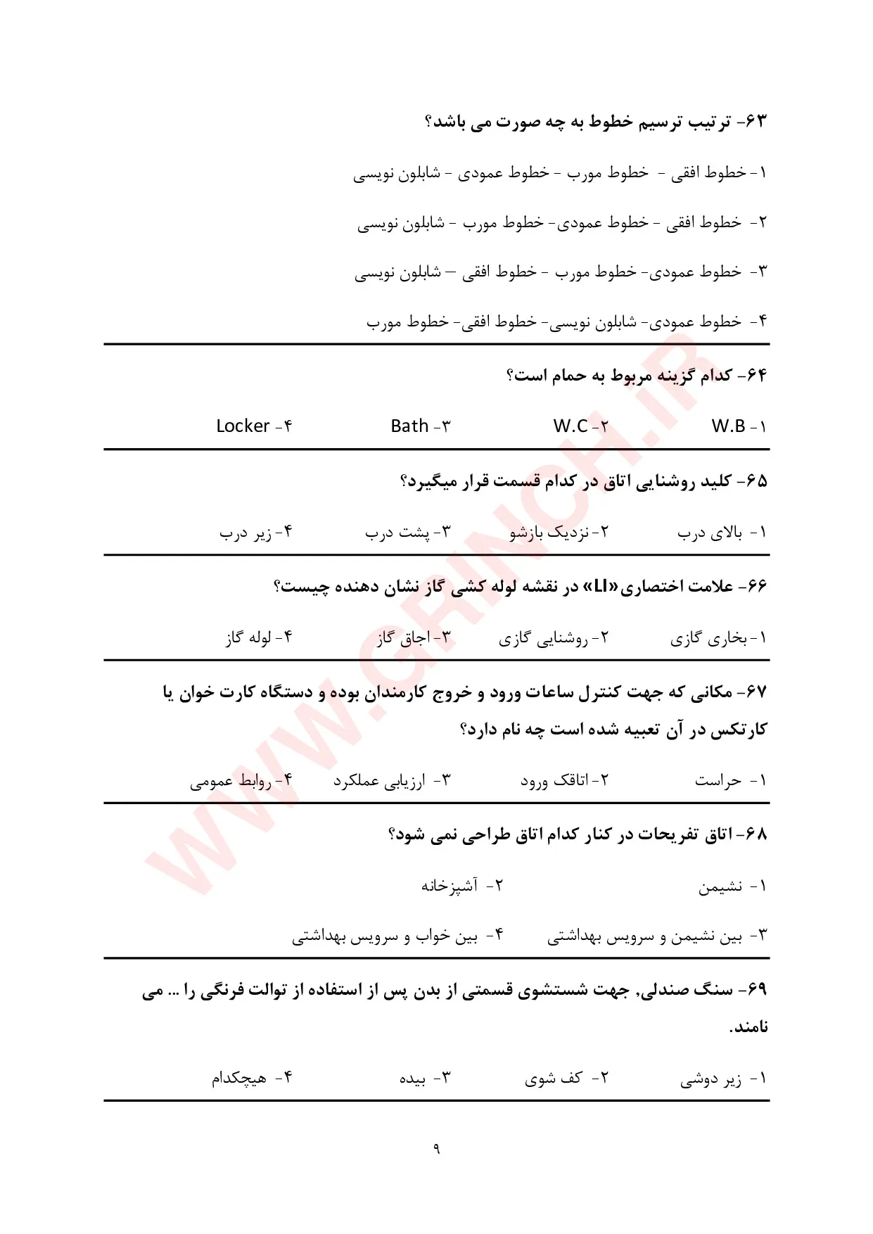 دانلود نمونه سوالات نقشه کشی معماری فنی حرفه ای (ویرایش 1405)