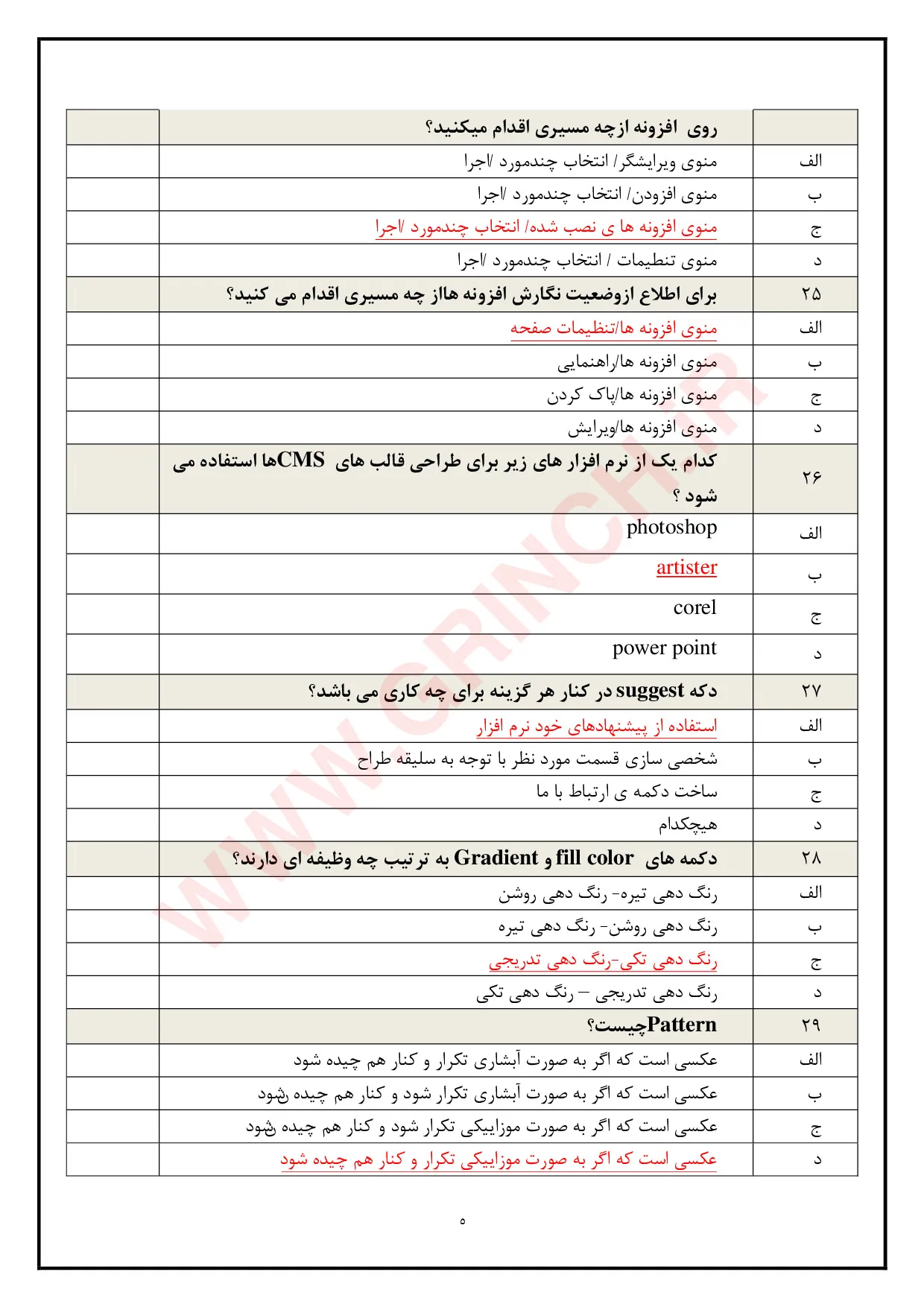 دانلود نمونه سوالات توسعه دهنده سیستم های مدیریت محتوا با وردپرس (ویرایش 1405)