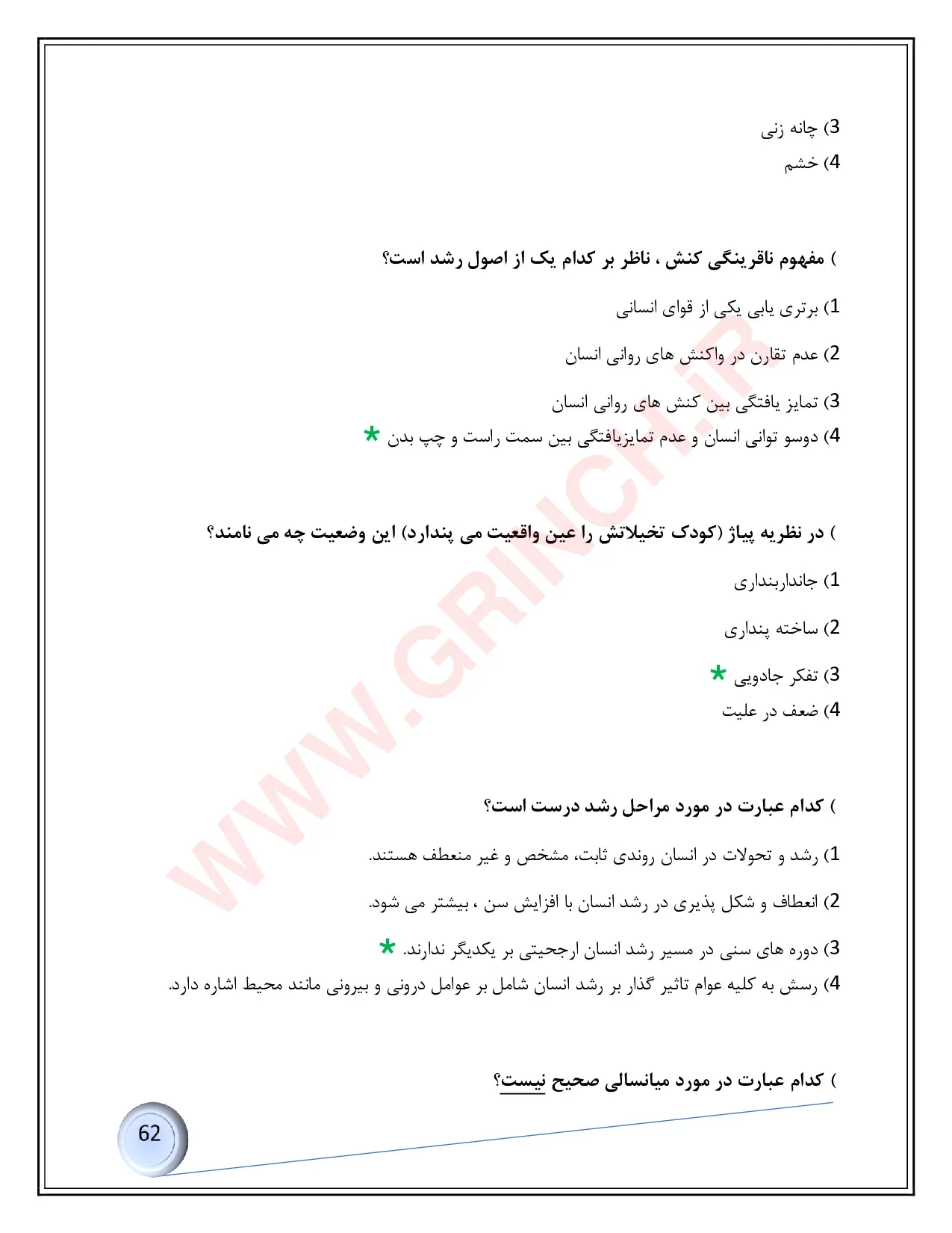 دانلود رایگان نمونه سوالات استخدامی آموزگار ابتدایی با جواب (از سال 94 تا 1402)