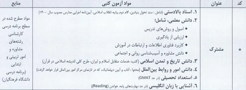 منابع آزمون اعزام به خارج فرهنگیان