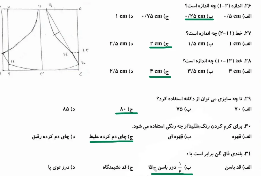 دانلود رایگان نمونه سوالات خیاط لباس زیر زنانه